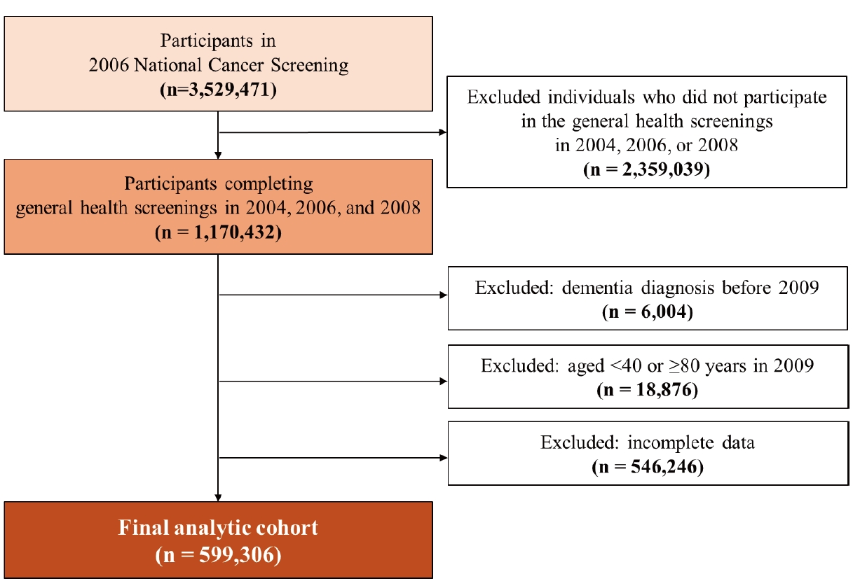 jebp-2026-00006f2.jpg